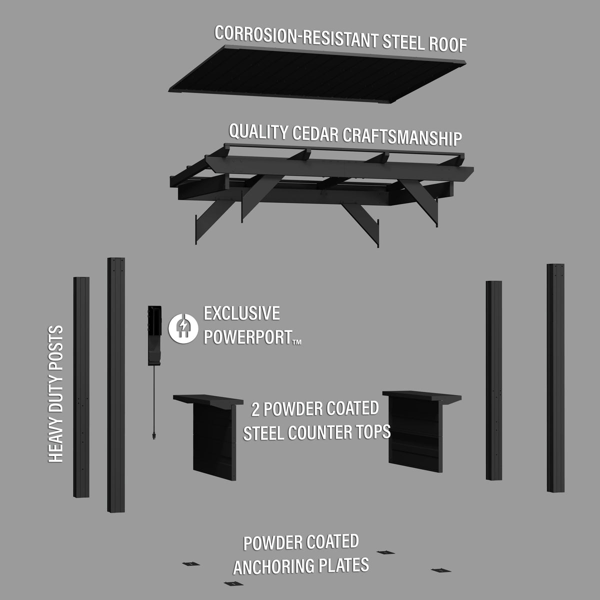 2.6m x 1.6m (8ft x 5ft) Rockport Grill/BBQ Gazebo
