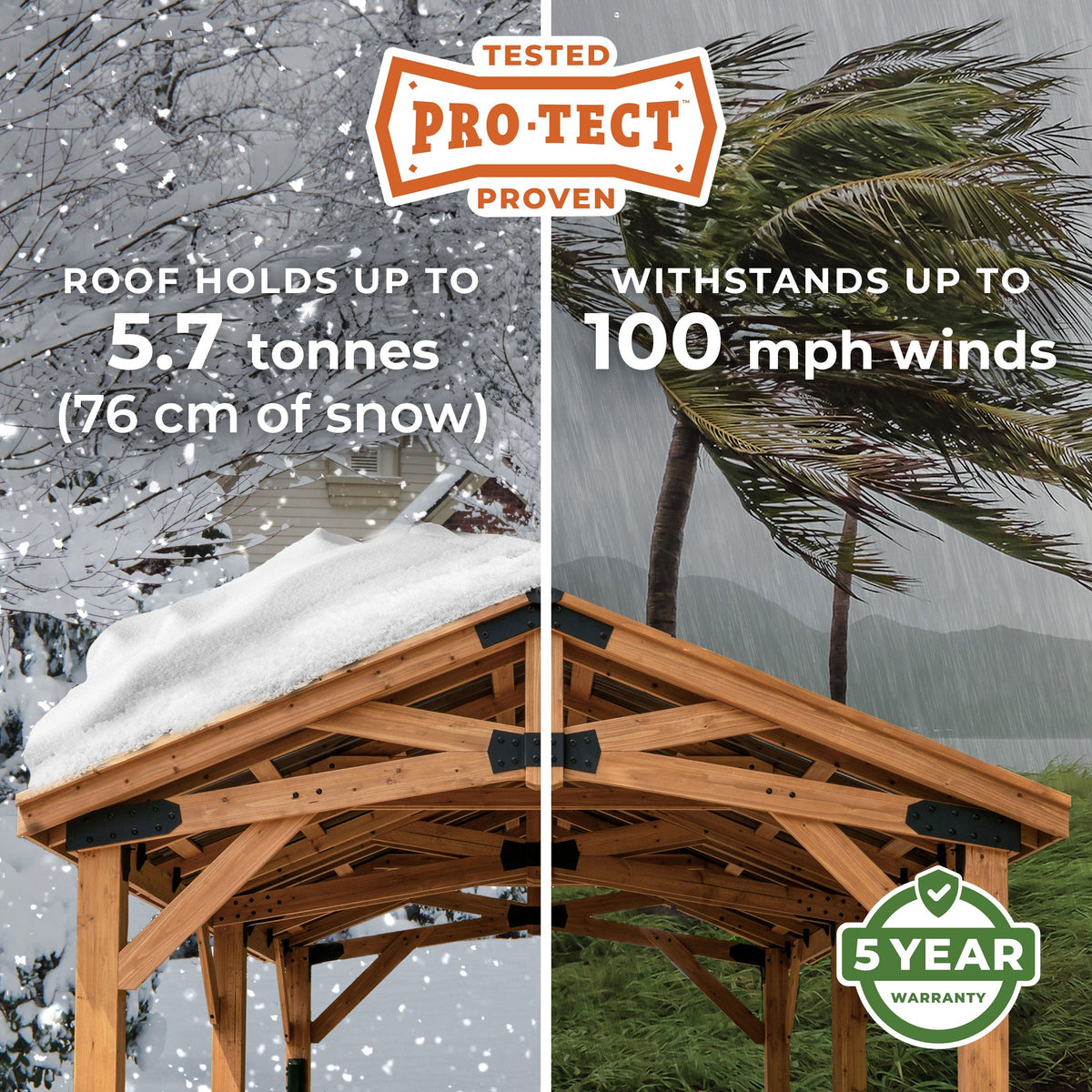 6.1m x 3.7m (20ft x 12ft) Norwood Gazebo/Carport